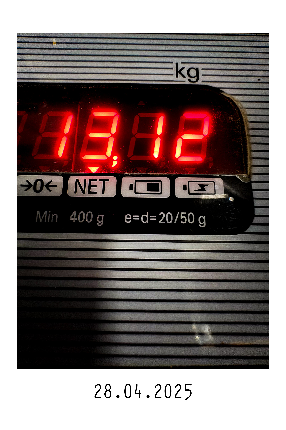 28.04.2025